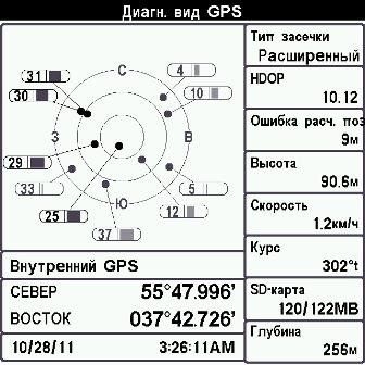 GPS приймач Humminbird AS GRHA