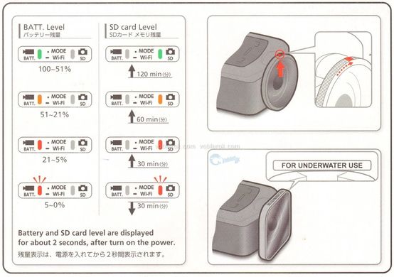 Камера Shimano Sport Camera CM-100