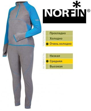 Жіноча термобілизна Norfin Women Performance Blue XS