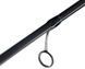 Спінінг Favorite Blue Bird Sharp Jig BBSJ1‑802L‑T 2.44m 3‑12g Ex.Fast