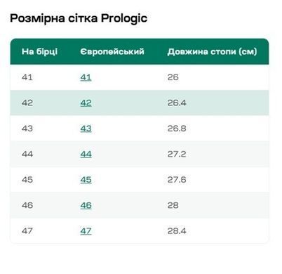Мокасины Prologic Bank Slippers 42 ц:green