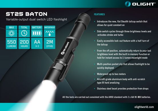 Ліхтар Olight ST25 Baton