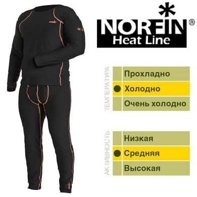 Термобілизна Norfin Heat Line S