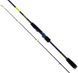 Спінінг Select Glam GLM-762M 2.30m 5-23g Fast