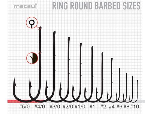 Гачки metsui RING ROUND BARBED №10