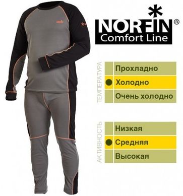 Термобелье Norfin Comfort Line Gray S