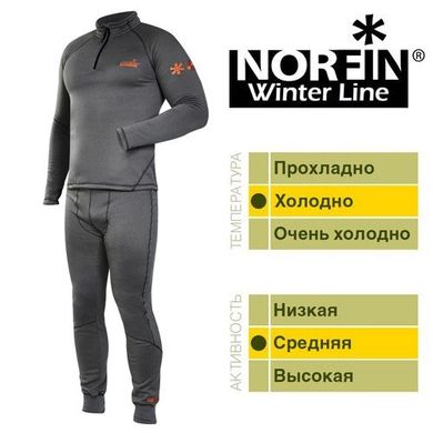 Термобілизна Norfin Winter Line Gray S