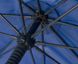 Парасоля Shimano Allround Stress Free Umbrella 50in 250cm