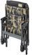 Кресло Brain Eco Chair HYC053L-II