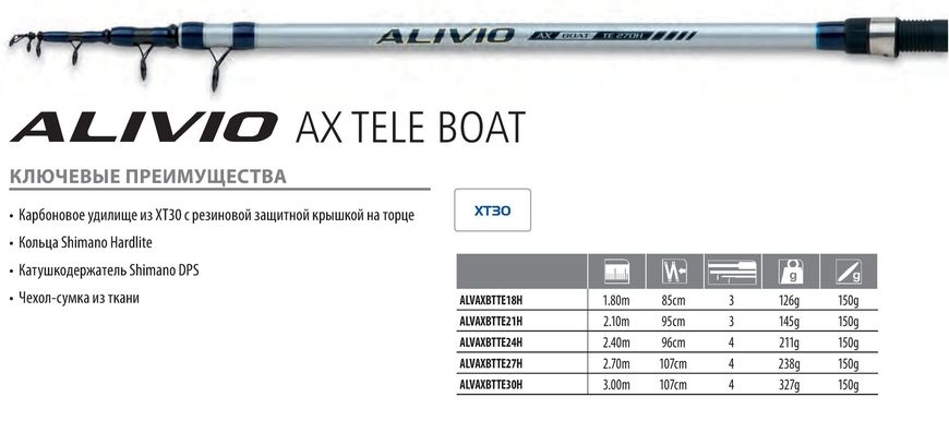 Вудлище човнове Shimano Alivio AX Tele Boat 2.40m max 150g